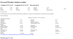 Desktop Screenshot of core-media.co.uk